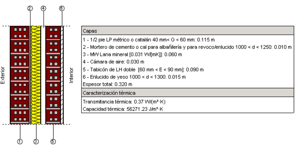 FOTO-A